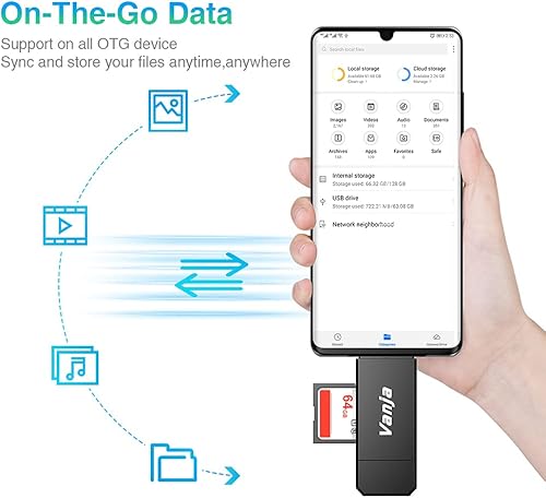 Miniatura 4 de Vanja - Lector de tarjetas de memoria, conector dual USB CUSB 3.0, adaptador de lector de tarjetas SD compatible con SDMicro SDSDHCSDXCMMC tarjeta