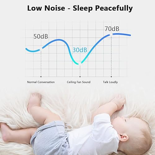 Miniatura 6 de Ventilador de techo de acero inoxidable de 42 pulgadas con luces y ventiladores de techo remotos para exteriores, ventilador de techo LED de 3