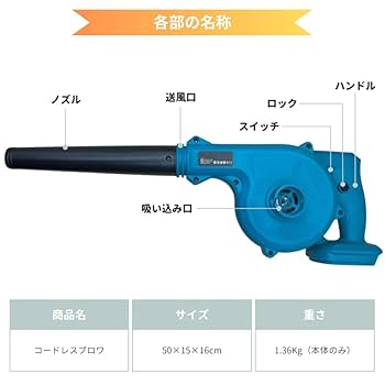 Amazon.co.jp: マキタ 互換 MAKITA 対応 ブロワ ハンディ 掃除機
