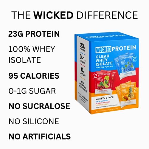 Wicked Protein Powder, Clear Whey Isolate Variety Pack, 23G Protein thumb #1