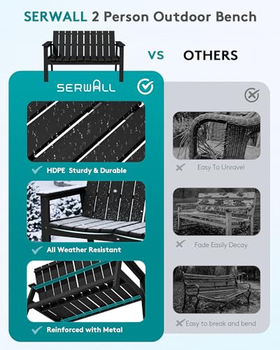 Image of SERWALL 2-Person HDPE All-Weather Outdoor Bench Set of 2, Black