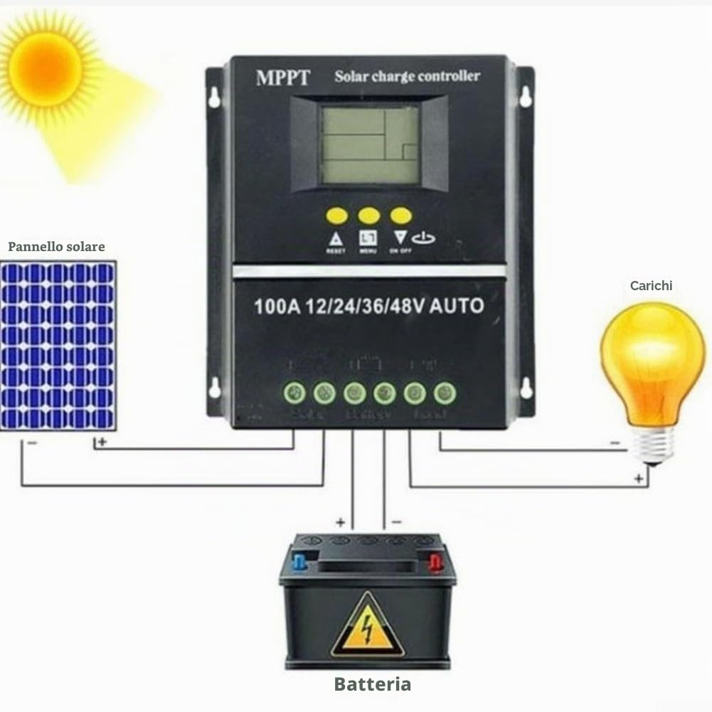 Regolatore di Carica Solare 60A 80A 100A, MP-PT 12V 24V 36V 48V Auto, Generazione di Potenza del Pannello Fotovoltaico Caricamento 12 24 48V Adattativo (100A)
