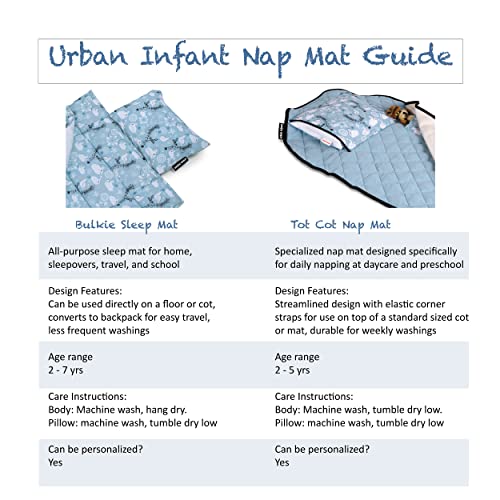 Image of Urban Infant Tot Cot All-in-One Preschool /Daycare Toddler Nap Mat - Poppies