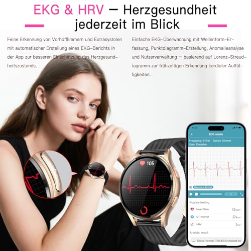 Smartwatch Damen mit EKG+HRV/BMI/Harnsäure/ΒΙυtｚυcker, Rund 1,43 AMOLED Gesundheitsuhr mit 24H ΒΙυtdrυck Schlafmonitor Menstruationszyklus Fitness Tracker iOS Android, Schwarzes Milanaise-Armband