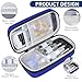 Insulin Cooler Travel Case, Portable Temperature Display Medicine Travel Cooler, Diabetes Case with 2 Reusable Ice Packs TSA Approved for Diabetic Supplies Patent Pending (Blue)