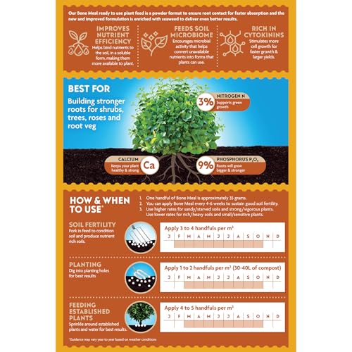 Westland Bone Meal 1.5Kg