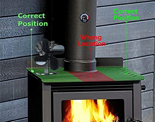 4 Blades Heat Powered Stove Fan Fireplace Fan and Thermometer Combo for Fireplace Wood Log Burner - Image 4