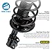 OREDY Front Struts 172236 172237 for Toyota Sienna FWD 2004 2005 2006 2007 2008 2009 2010 Set of 2 Replacements