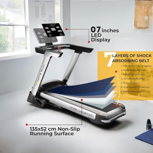 Image of LET'S PLAY Automatic LP-400AC Treadmill for Home Use 3.HP AC Motor (Peak 6 HP) [5 Years Warranty on Motor] 16 Preset Program, Max 180Kg User Weight Bluetooth Speaker