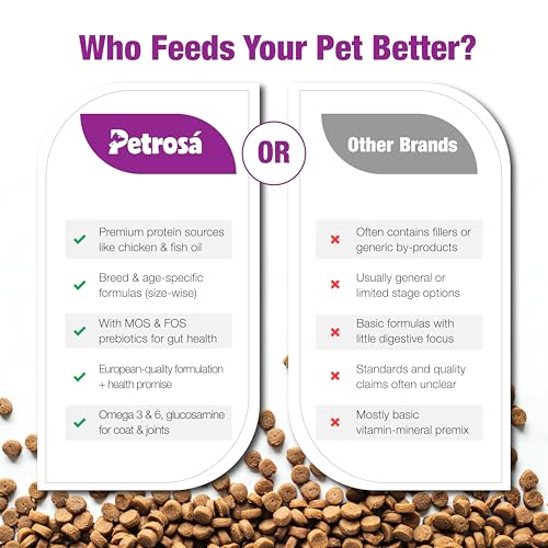 Image of Small Breed Puppy Dog Food (2 to 10 Months), 8 Kg, 30% High Protein with DHA & Prebiotics, Growth & Digestion Formula