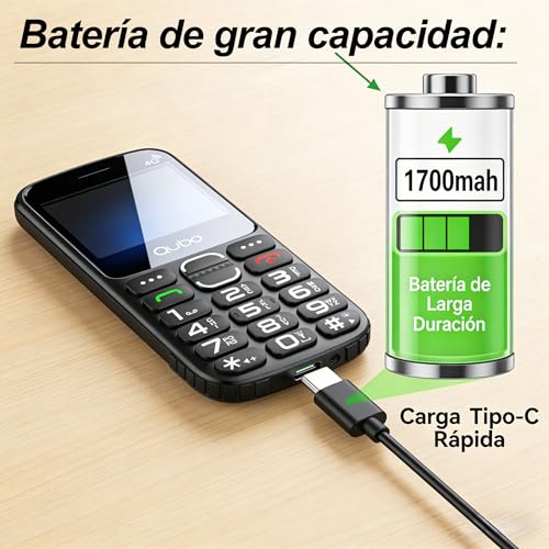 El Mejor Listado de Telefono nokia los más solicitados. 8 Imagen adicional