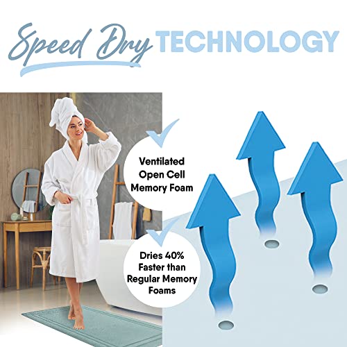 Microdry Quick Drying Framed Bath Mats For Bathroom, Memory Foam Bathroom Rugs With Griptex Skid-Resistant Base, Ultra Absorbent Bath Mat, Fade & Pilling Resistant, 24X58”, Runner, Aqua #TOP1