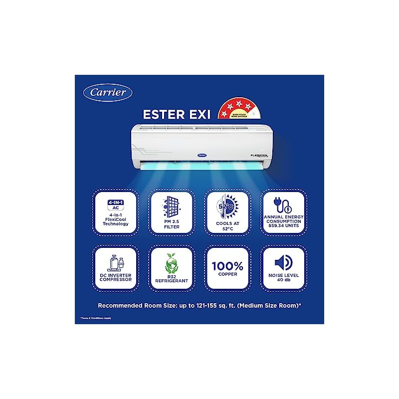 Carrier 1.5 Ton 4 Star AI Flexicool Inverter Split AC (Copper, Convertible 4-in-1 Cooling,High Density Filter, Auto Cleanser, 2023 Model,ESTER Exi -CAI18ES4R33F0,White) - Image 3