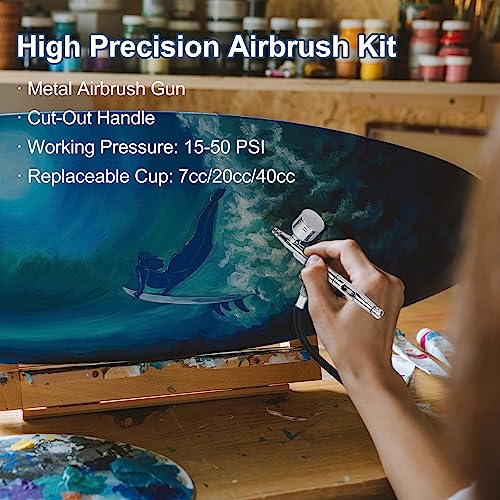 Talerluv TAB06B Airbrush Kit, Dual-Action Gravity Airbrush Gun thumb #2