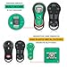 Boxonly Replacement Keyless Entry Remote Car Key Fob GQ43VT9T - Compatible with 1999 2000 2001 Jeep Cherokee & 1999 2000 2001 2002 2003 2004 Jeep Grand Cherokee - 315MHz 3-Button