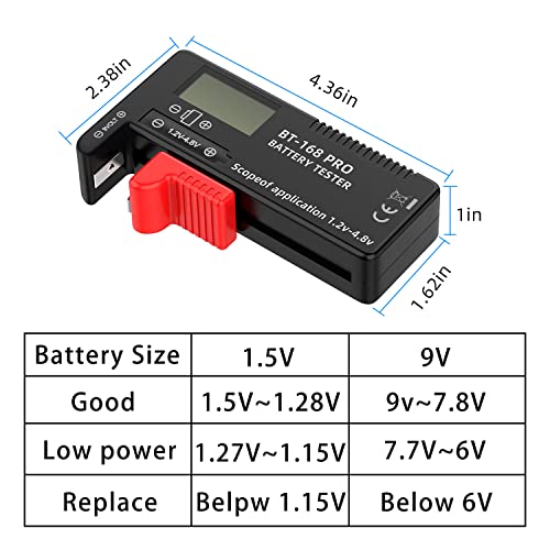 Cndhdok 168CH 3Pcs Digital Lcd Battery Tester Checker Universal Battery Tester Monitor thumb #5