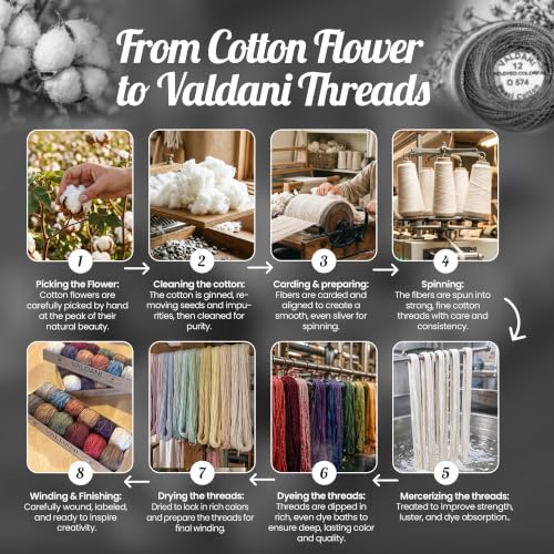 Image of Valdani Pearl Cotton Sz 8 | Fabulous Autumn | 12 Balls | 73 Yds /Ball | 12-Ball Collection, Hand-Dyed Egyptian Cotton, Colorfast, Size 8 (67m /73 yds, 10g ball), Non-Divisible
