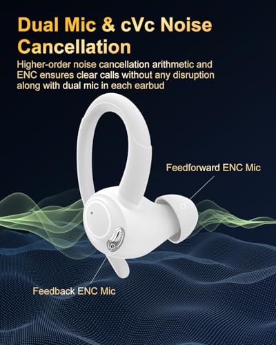 Image of Wireless Earbuds, Bluetooth 5.4 Headphones Sport, Over Ear Buds With ENC Noise Cancelling Mic, 48H, Wireless Earphone With Earhooks, Stereo Deep Bass, IP7 Waterproof ear bud for Workout Running, White