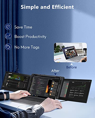 Image of Alecewey Triple Portable Monitor for Laptop Screen Extender Dual Monitor Extender 12 Inch FHD 1080P IPS Display Extender 2 Type-C P2S for 13-16.5 Inch Computer【Only Mac OS】