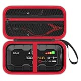 HESPLUS ポータブル収納ケース Boost Plus GB40 / Boost Sport GB20 UltraSafeカーバッテリージャンプスターター、ポータブルジャンプスターターボックス(ケースのみ)