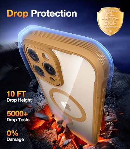 Image of Diaclara Magnetic for iPhone 16 Pro Case with Screen Protector,Brown