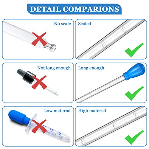 2 Pieces Aquarium Coral Feeder with 2 Pieces Stainless Steel Feeding Long Tweezers Syringe Spot Coral Feeder Reptile… - Image 5