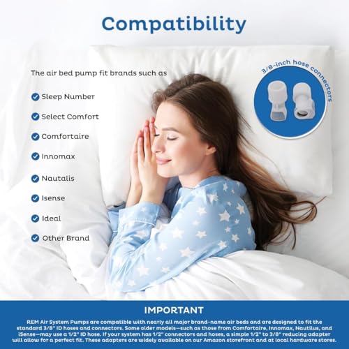 Image of REM Air System Replacement Wireless Air Bed Pump Compatible with Select Comfort or Sleep Number Mattresses - 1 Remote, Controls Both Sides.