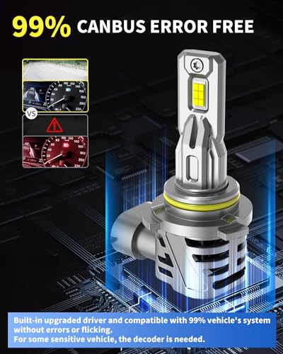Ursprung Newest 9005 9006 Light Bulbs Combo, 800% 50000LM Higher Brightness, Plug-N-Play 9005/HB3 9006/HB4 Fog Bulbs with Copper Tube, 6500K 1:1 Mini Size, Pack of 4