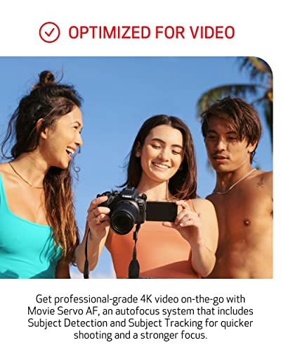 Canon EOS R3 camera