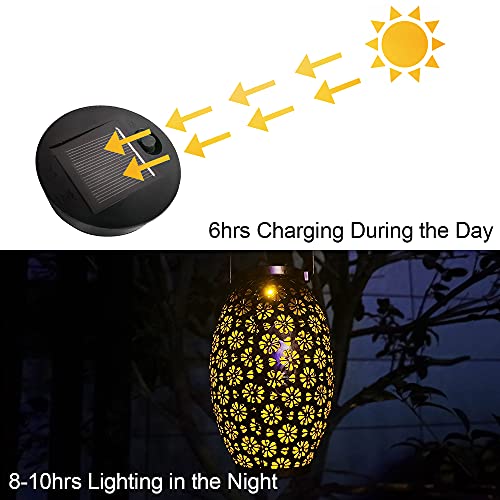Lanterne da Esterno, TOGAVE Lanterna Solare da