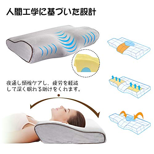 最安値 Harusawa Neyou 枕 まくら 健康 安眠枕 快眠枕 人気 肩こり 対策 低反発 まくら ストレートネック いびき防止 首 頭 肩をやさしく支える 頸椎サポート 横向き寝 仰向け寝 寝返り対応 通気性抜群 抗菌 防臭 洗えるカバー 立体構造 49cm X 28cm 枕難民に プレゼント