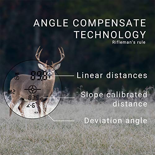 image for AILEMON 6X Laser Range Finder Rechargeable for Hunting Bow Rangefinder