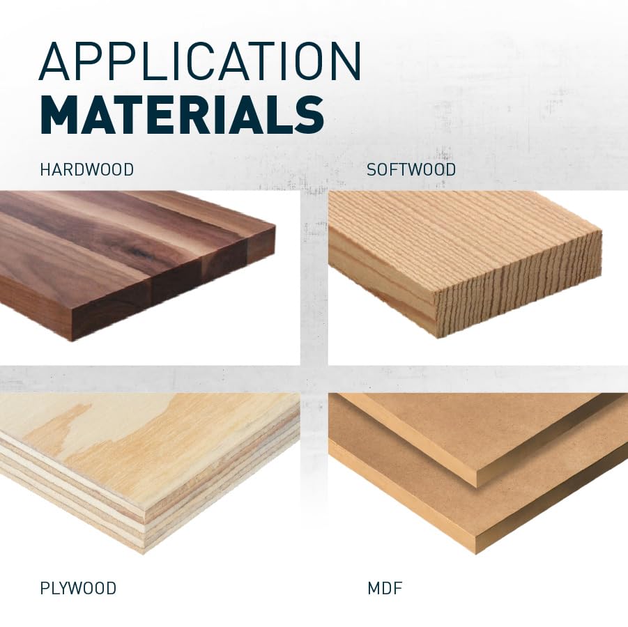 Norske Tools Sägeblatt – Ultraschnell Für Holz & MDF, 20,3 Cm, Perfekt Für Akku-Kreissägen