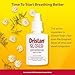 Dristan 12-Hour Nasal Spray Decongestant, Fast-Acting Sinus and Nasal Congestion Relief from Colds, Hay Fever and Allergies, Oxymetazoline HCI, .5 Fl oz
