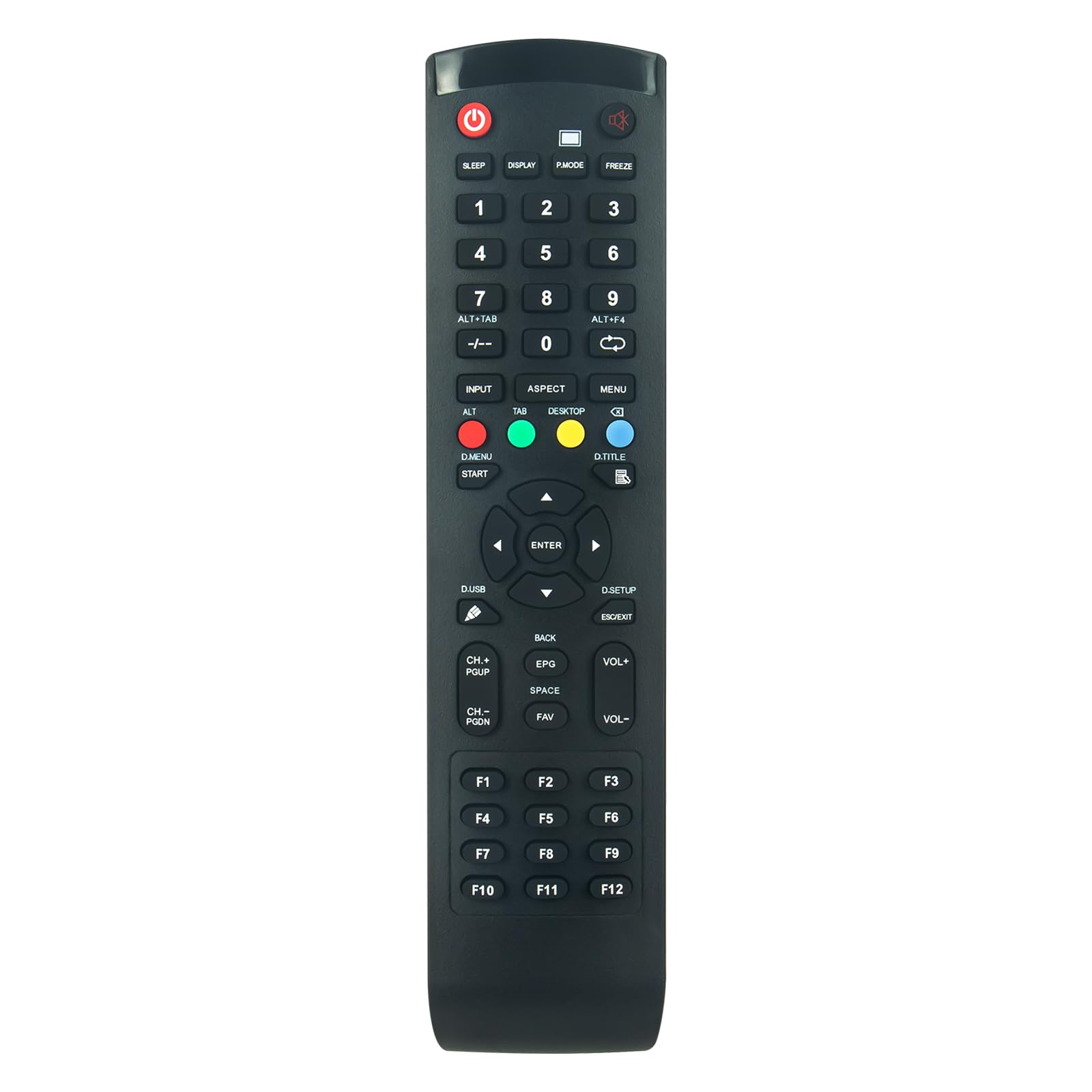 PERFASCIN Replace Remote Control Fit for Viewsonic ViewBoard IFP105S IFP7550-5 IFP6570 IFP8670 IFP8633 IFP7533 IFP5550-5 IFP6550-5 IFP50-3 IFP6533