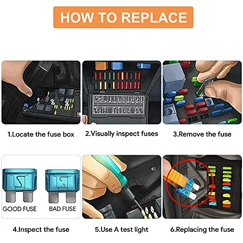 Kit Mini Fusibili per Auto, Bst4U 145PCS Mini