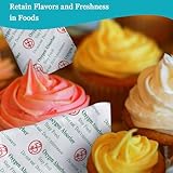 MakMeFre B0FGN9MF2T lato 3