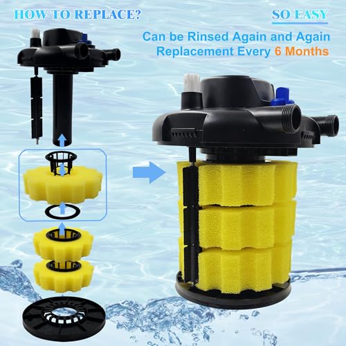 Image of 3 Pack Replacement Sponge Filter Media Pads for VIVOHOME 1050GPH Biological Pond Filter, Compatible with VIVOGROW 1050GPH Pressure Koi Fish Pond Filter