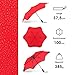 BLUNT Metro Travel Umbrella with 37” Canopy and Wind Resistant Radial Tensioning System - Red