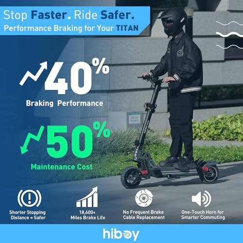 Hiboy Titan Series Electric Scooter, Up to 46–80 Miles Range, 1200W–2400W Motor, 25–31 MPH, 10" All-Terrain Tires, Dual Suspension, Electric Scooter for Adults with Phone Holder - Image 6