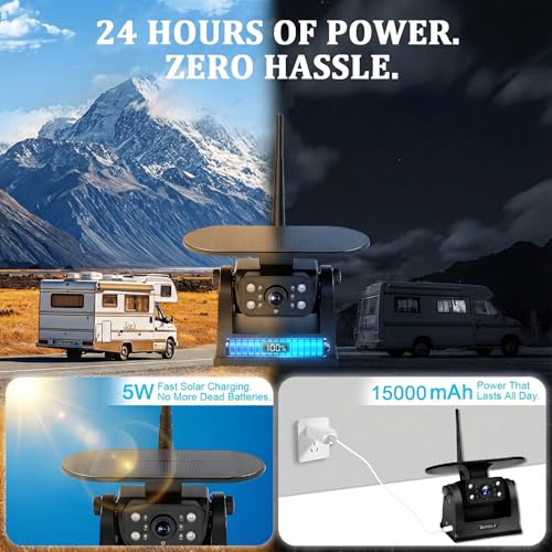 BUTOA-X X7 Wireless Solar Magnetic Camera