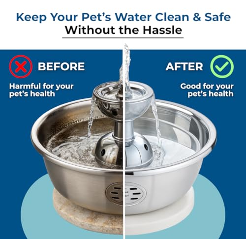 Skyis Pet Fountain Cleaner Tablets 36-Pack Cat & Dog Water Fountain Cleaning Kit Removes Limescale, Mineral Buildup & Biofilm All Brands Compatible Pet-Safe 1 Year Supply — view 2