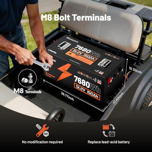 Image of HumsiENK 48V 150Ah Golf Cart Battery, 7.68kWh Extended Range Lithium Battery with 200A BMS, EV Blade Cells, Bluetooth, IronGuard Casing, 60+ Mile Power for Lifted Carts, EZGO, Club Car