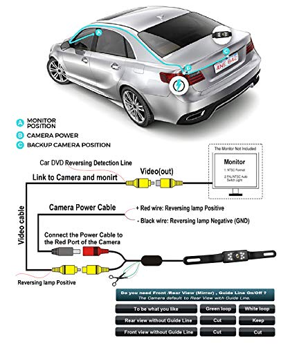 Car Backup Camera with 9 LED Lights