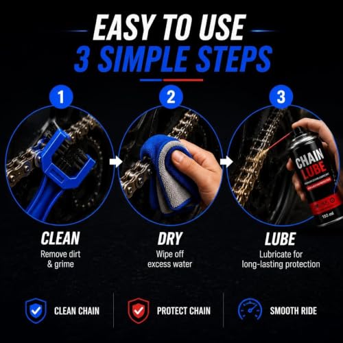 Image of Bike Chain Cleaning Brush with Chain Cleaner & Chain Lube 150ml Each + Microfiber Duster | Complete Motorcycle Chain Cleaning Kit | Bicycle, Scooter & Cycle Cleaning Accessories