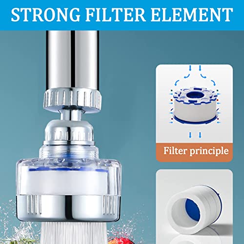 Sink Water Filter Faucet, Bathroom Sink Filter, Universal 360 ° Rotating Bathroom Faucet Water Filters, Water Filter For Bathroom Sink-Removes Chlorine Fluoride Heavy Metals For Home Bathroom& Kitchen #TOP2