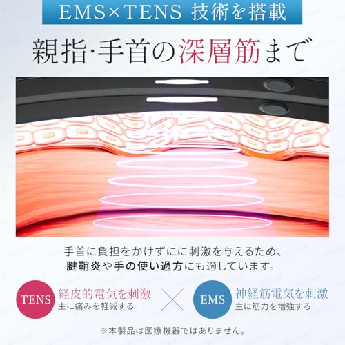 【腱鞘炎·tfcc損傷·専用】Techlove 手首サポーター Smart 5つのモード搭載 3段階温度調節 9段階強度調節 EMS 手首 サポーター 腱鞘炎 親指付け根サポーター cm関節 手根管症候群 ドケルバン サポーター プレゼント 育児 家事 パソコン作業 スマホ操作 左右/男女兼用 フリーサイズ 1個セット WD1-R