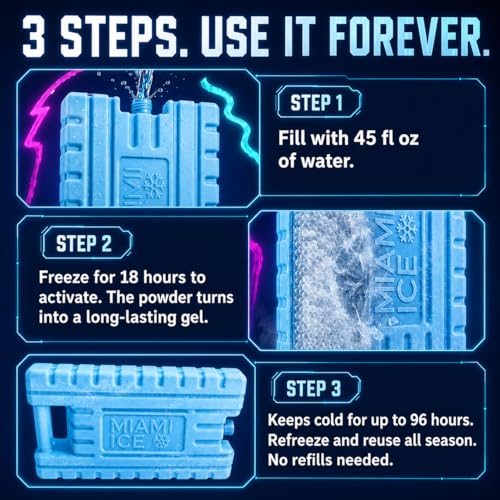 Image of Miami Ice Reusable XL Cooler Ice Pack (12 inchx9 inch) | Replaces 7 lbs of Ice, Stays Cold 24-48 Hours, BPA-Free, Built-in Handle, Large Frozen Ice Packs for Cooler