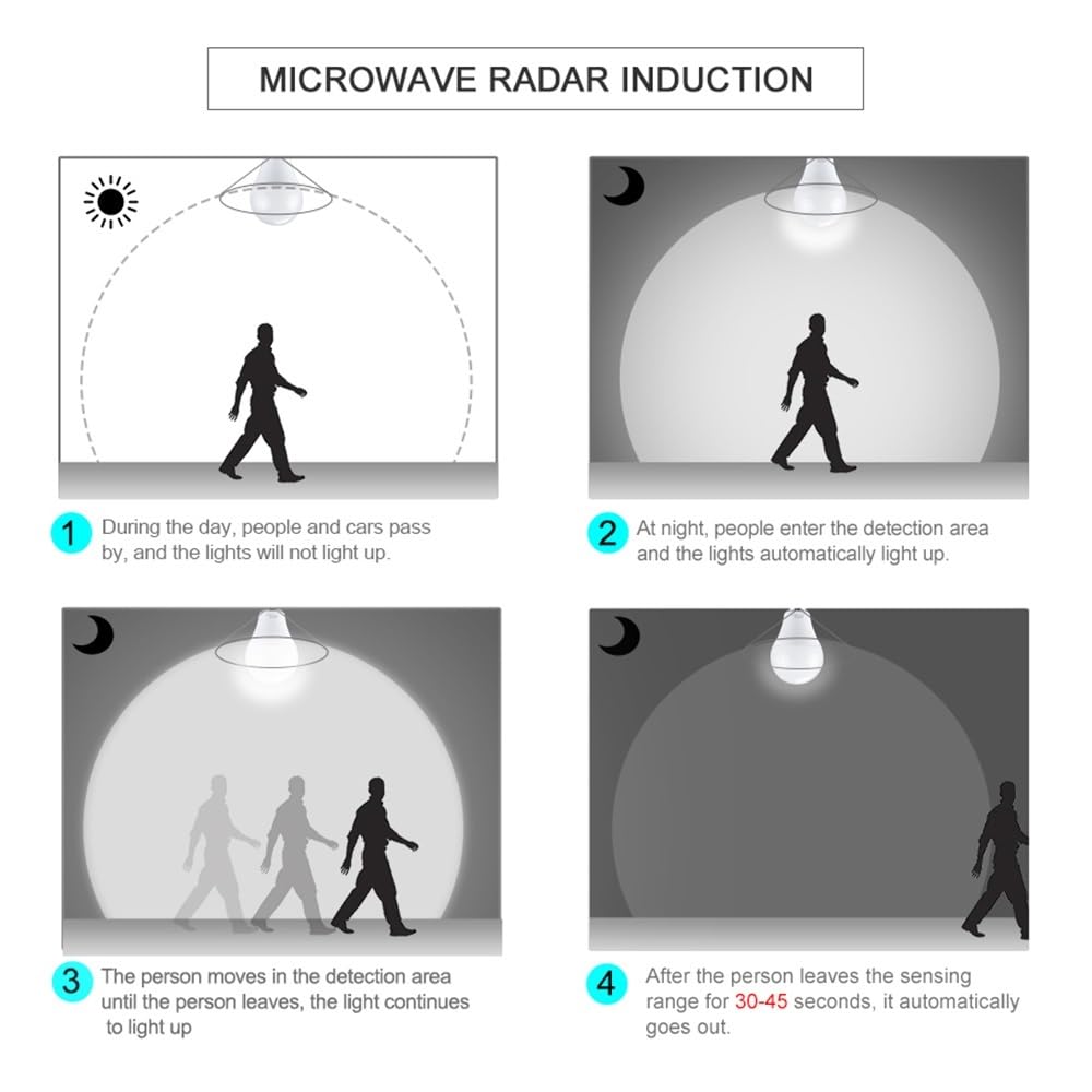 Lampadine per la casa 2 Pezzi/Lotto Lampadina LED Sensore di Movimento PIR Accensione Automatica Spegnimento al Buio 10W 15W 20W 25W Lampada E27 85-265V Luce a Risparmio energetico per Portico Sc