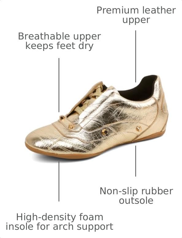 Image of ZBOT Women's Walking Shoes, Cushioned Comfortable Running Tennis Shoes, Sports and Fitness Fashion Sneakers